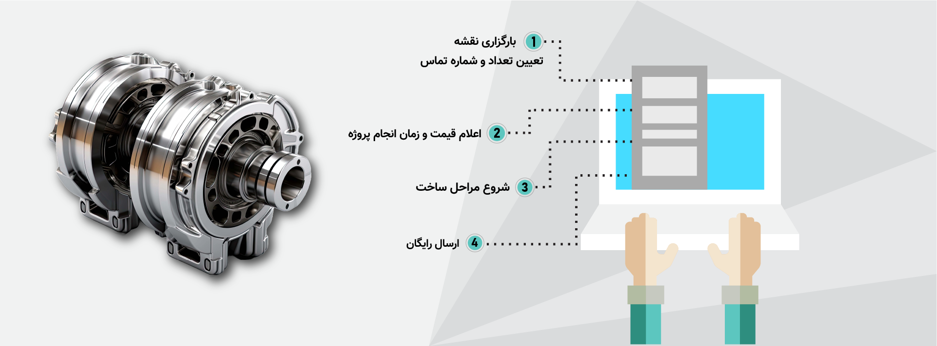 مراحل اجرا